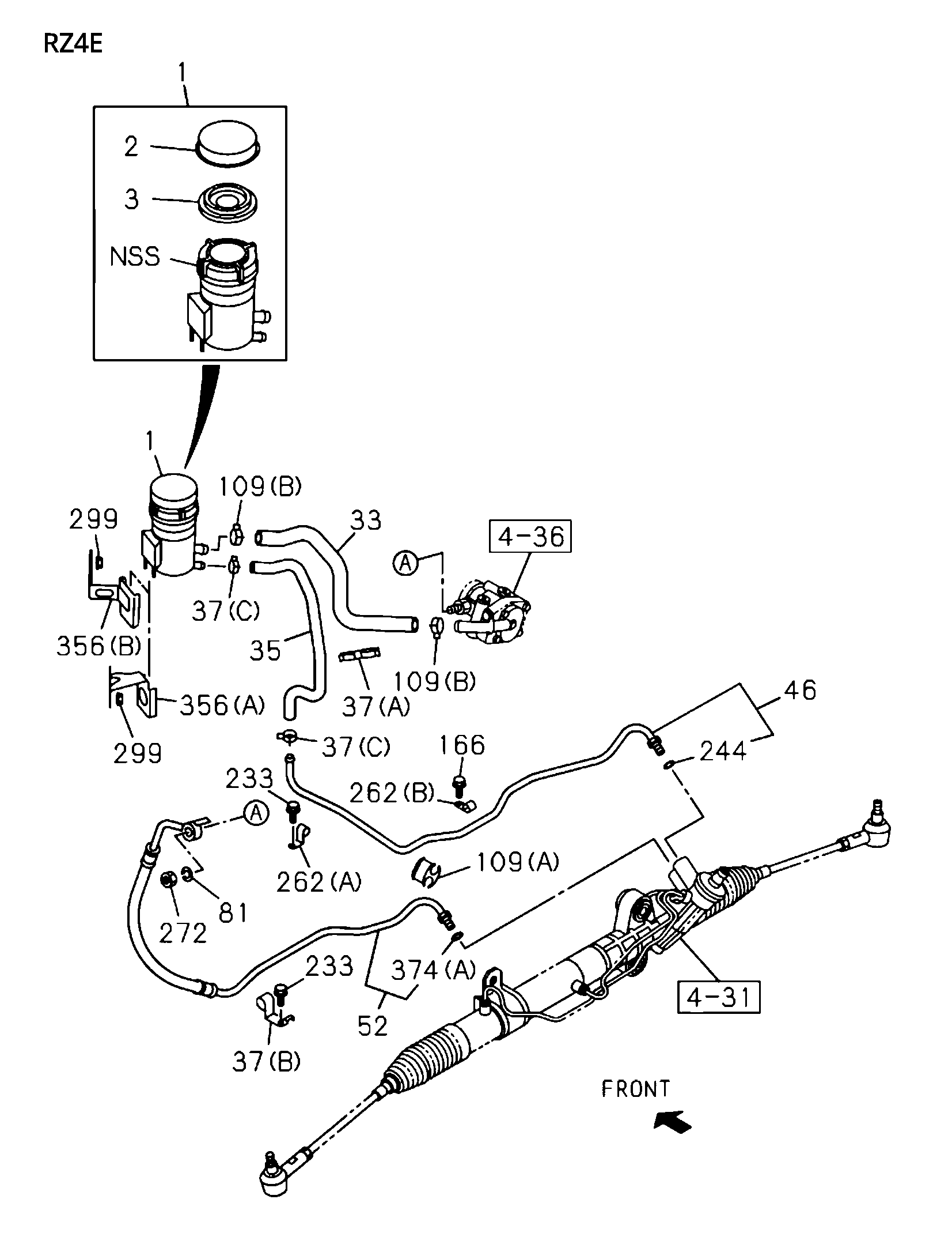 Partial Engine